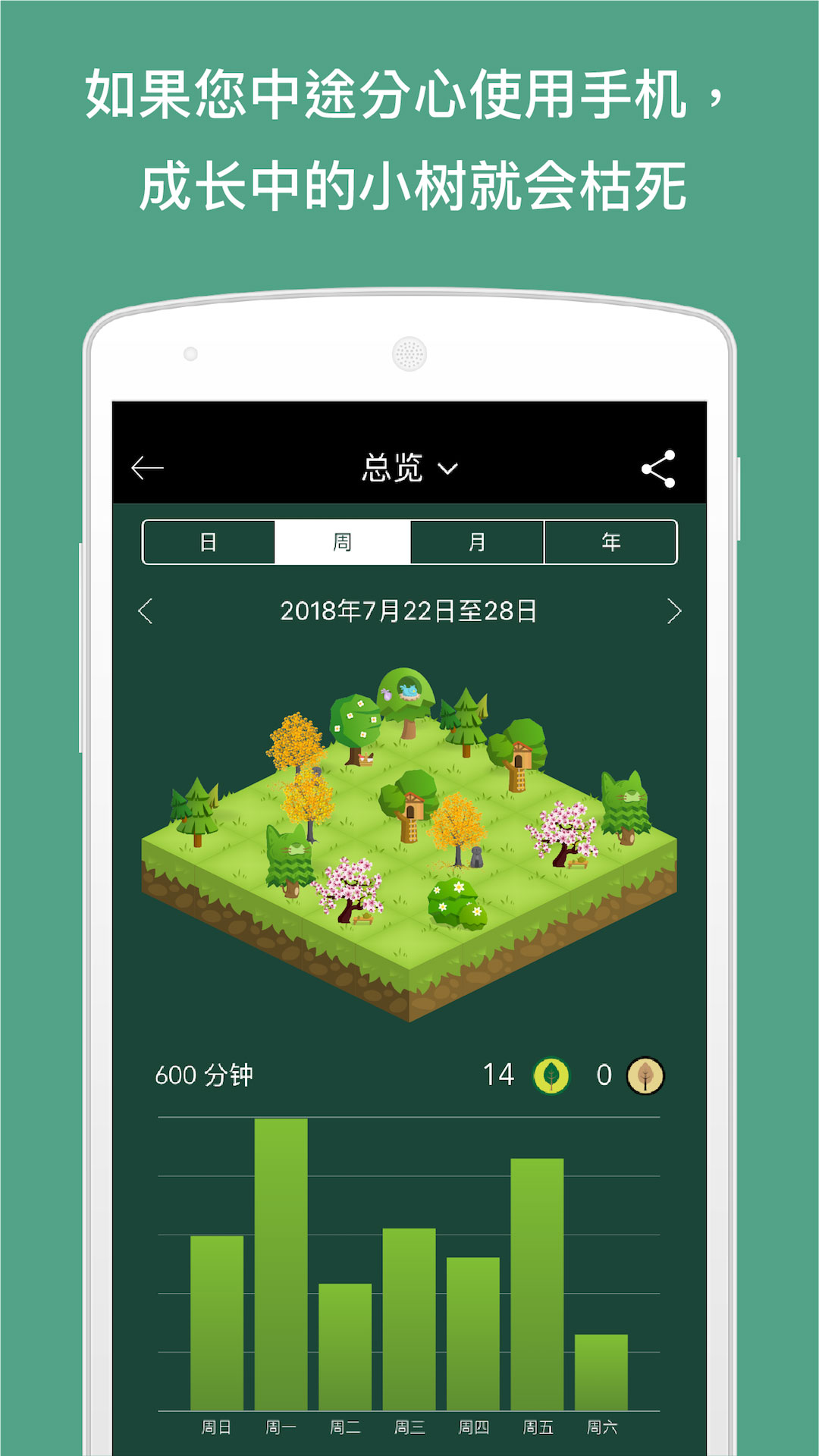 Forest׿ V4.26.0